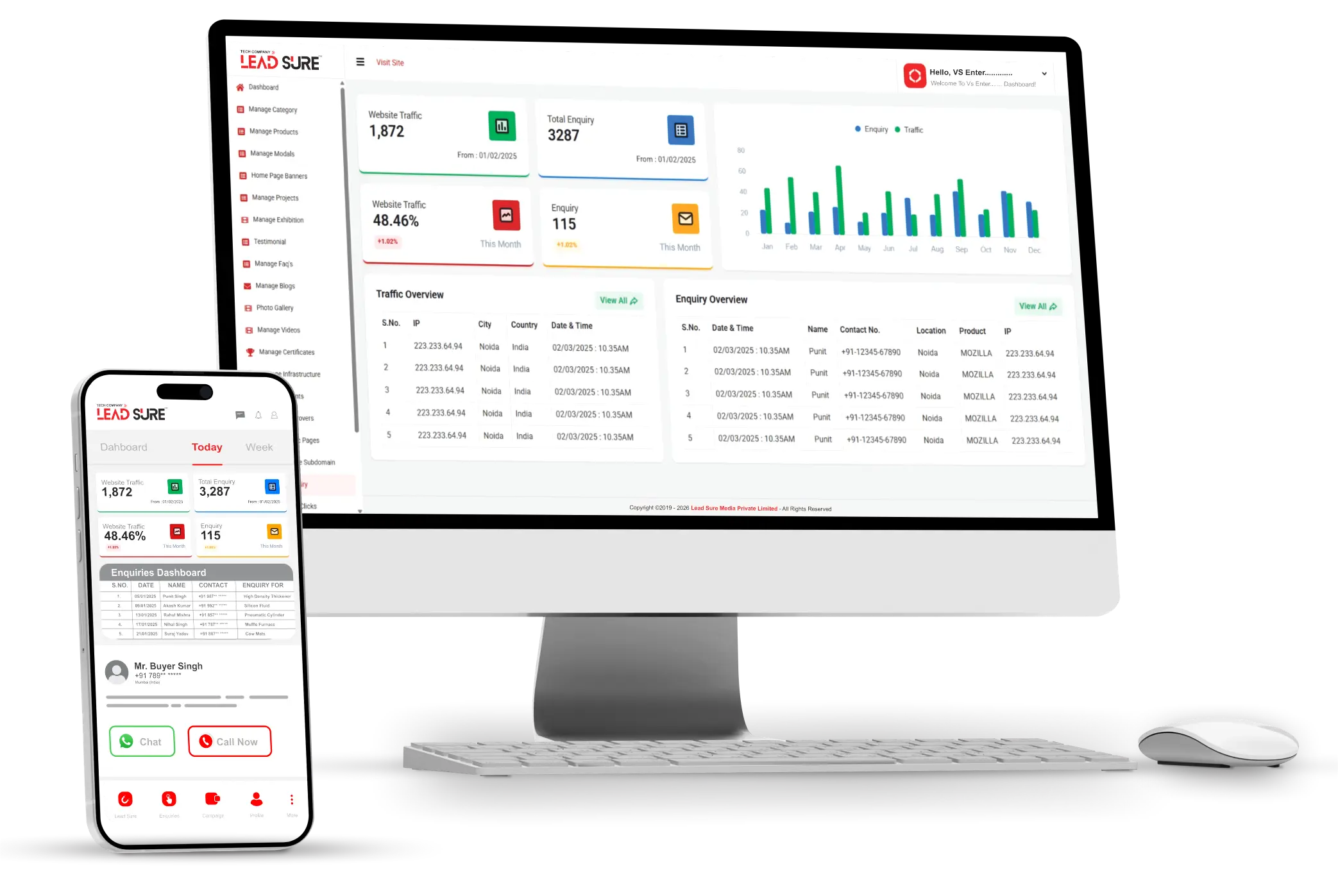 Lead Sure Media - Login